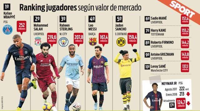 期恢复的可 期恢复的可