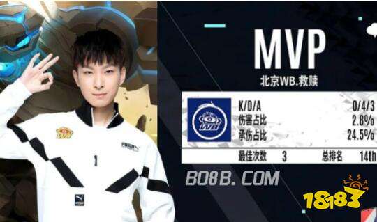 上的排球盛 上的排球盛