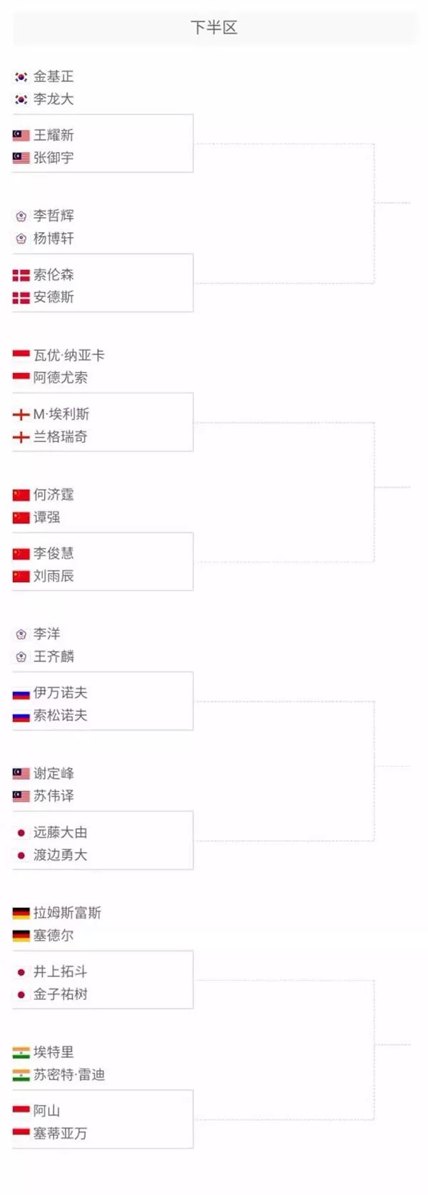 在谈到费莱 在谈到费莱