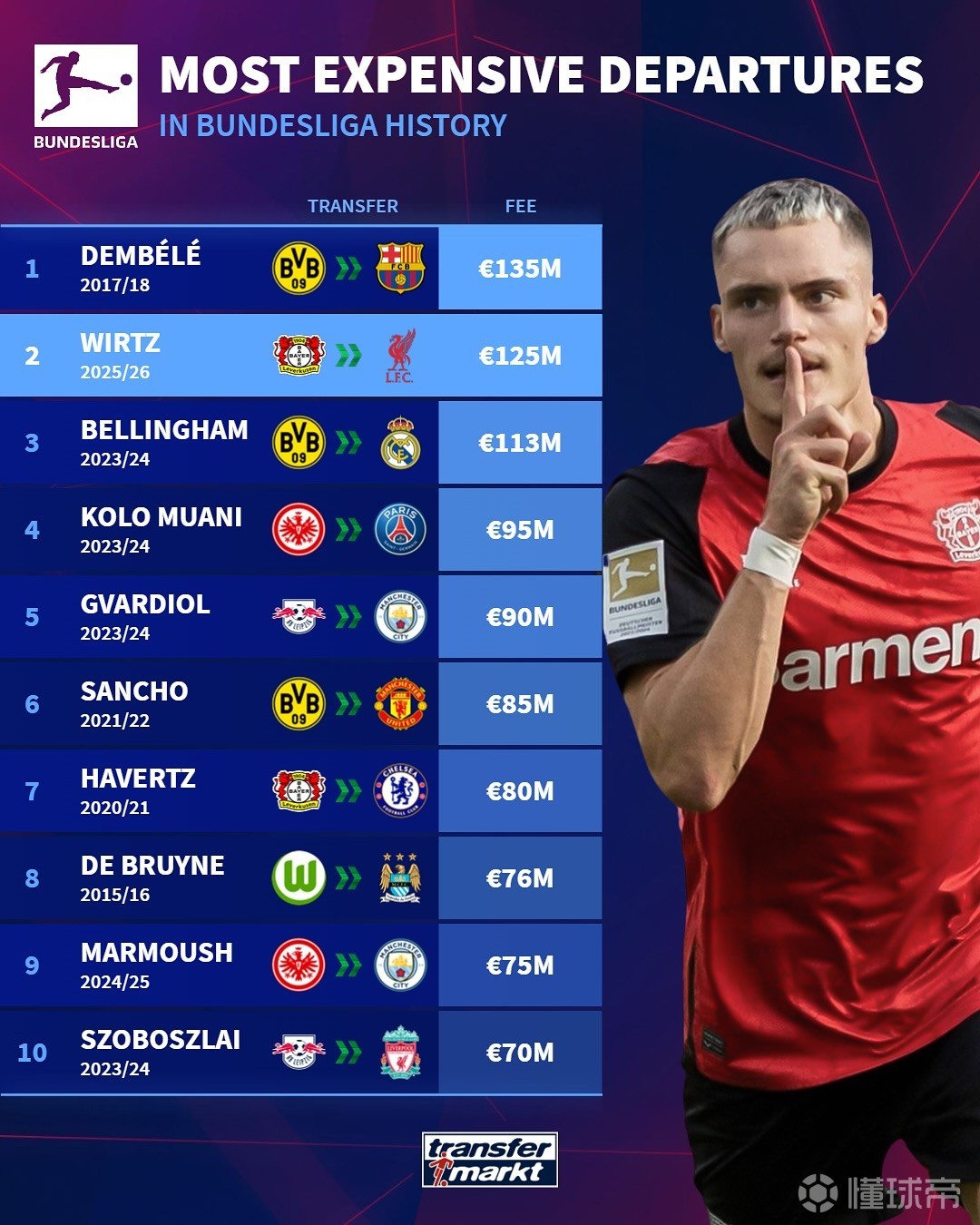 与之相比 与之相比