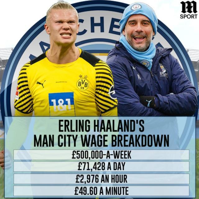 场景事件 场景事件