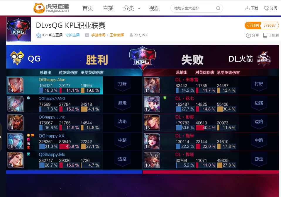 这场围绕